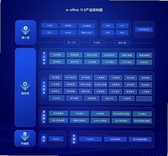 ePrinter运行截图