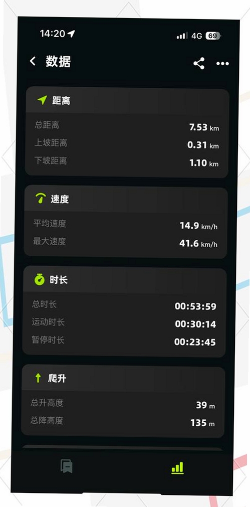 山地自行车手运行截图