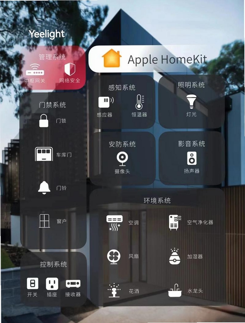 家超运行截图