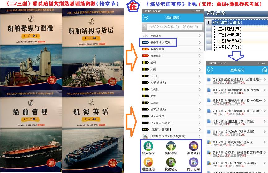 船员海员考试题库 章节练习模拟考试解析