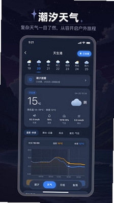 如意潮汐表运行截图