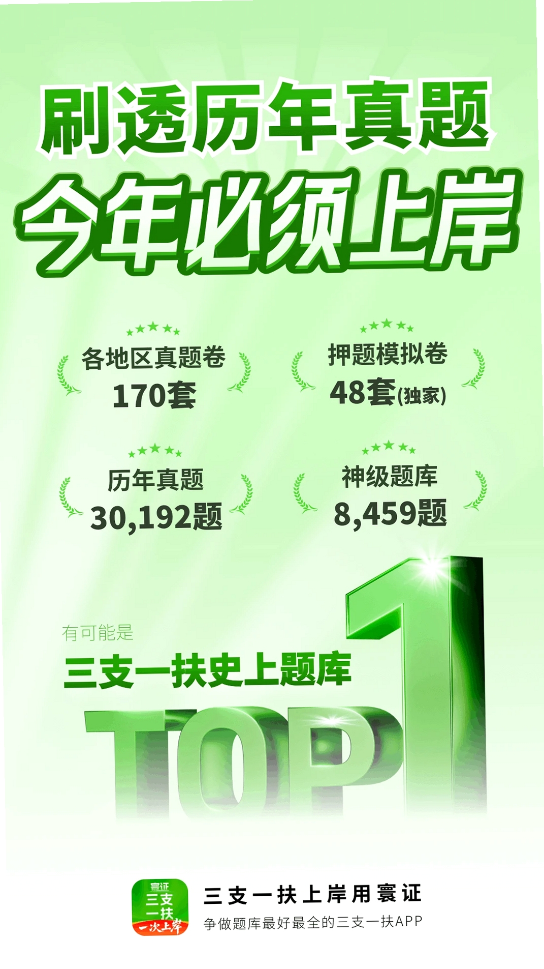 三支一扶考试题库寰证运行截图