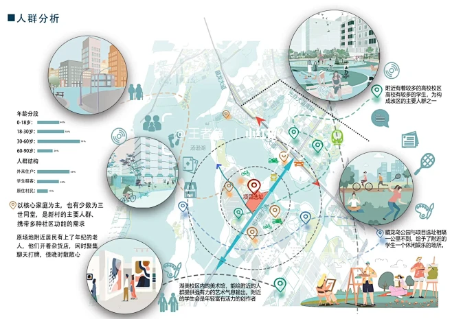 妙答探知 适用人群与使用场景分析