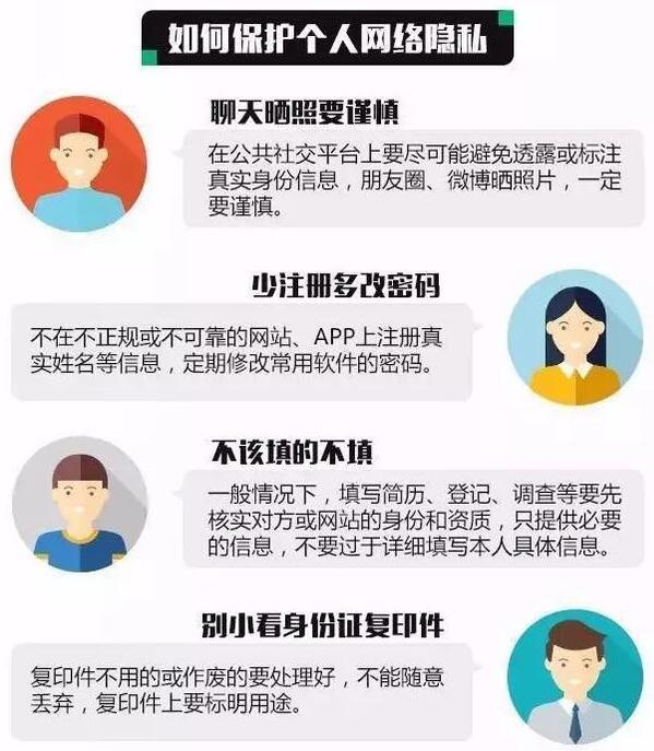 乐知己 聊天 安全 隐私保护