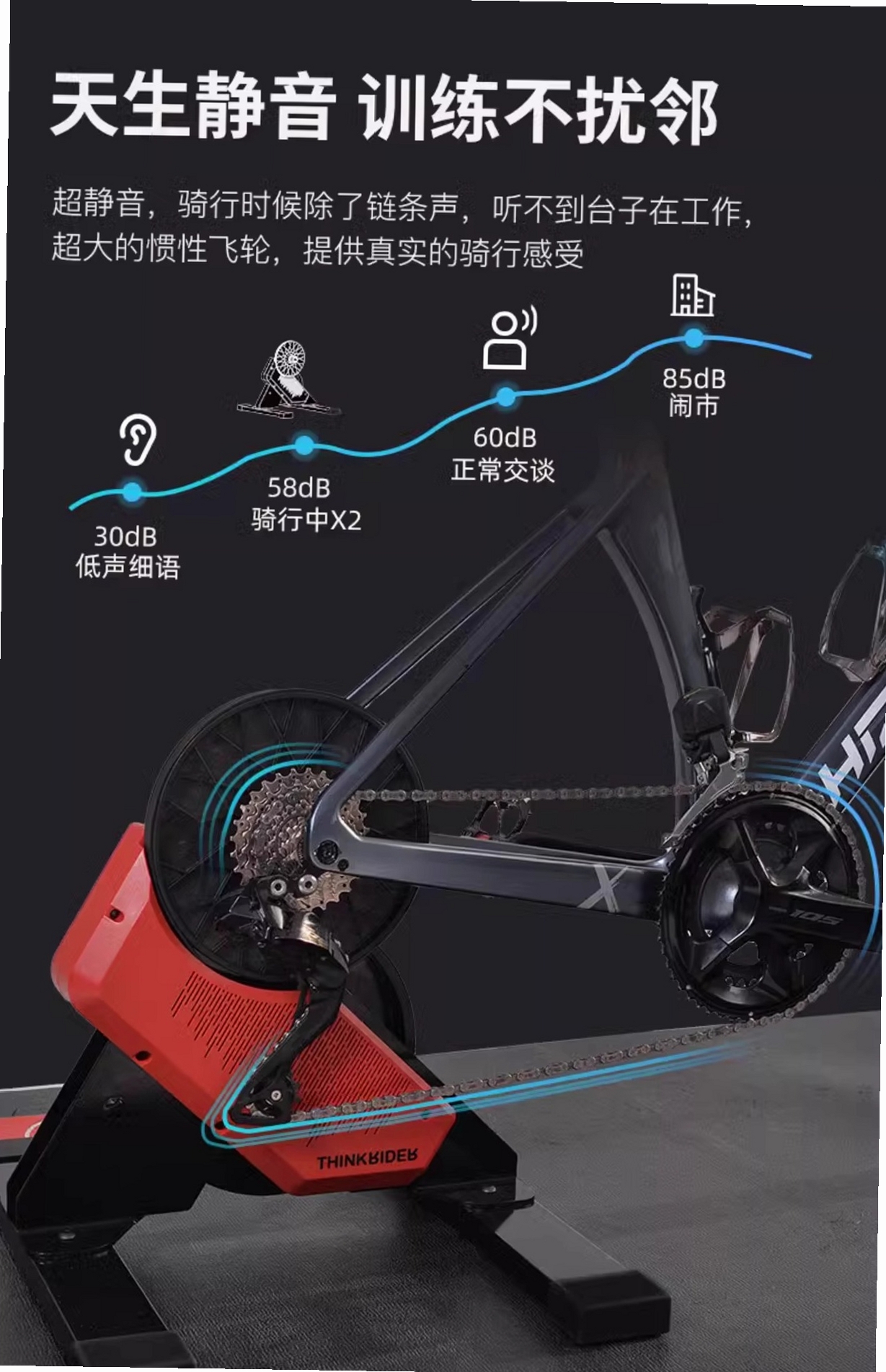 ThinkRiderTools 骑行训练计划表