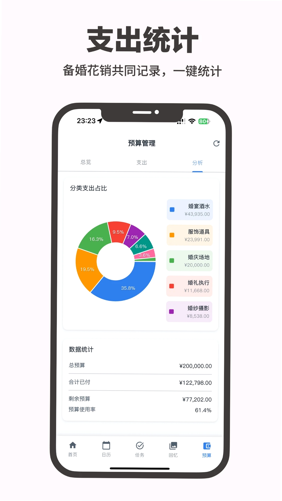 婚启备婚助手运行截图