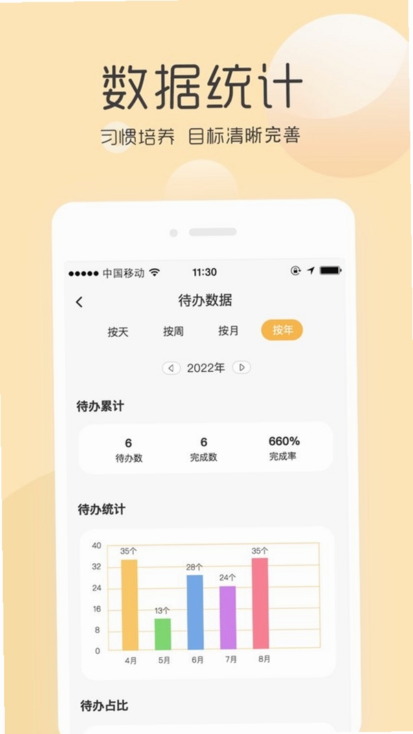 极简待办清单 用户评价 截图
