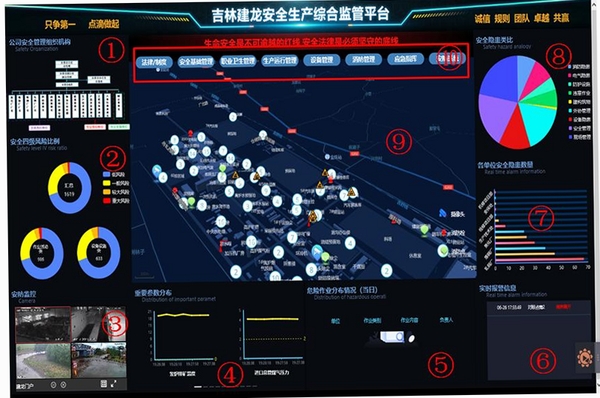安全随行综合平台设置界面截图