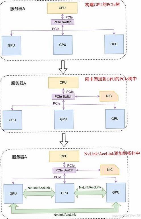 元合正运行截图