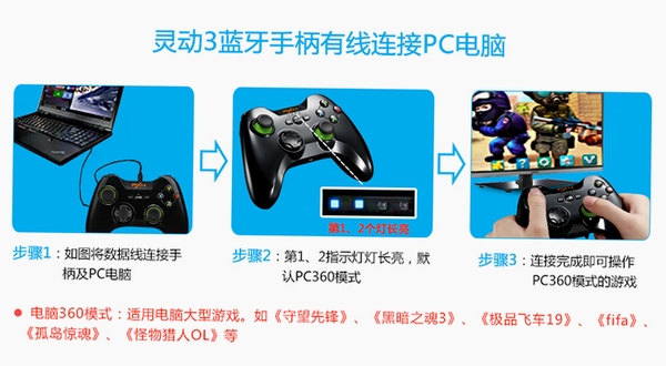 灵动蓝牙遥控器 使用教程