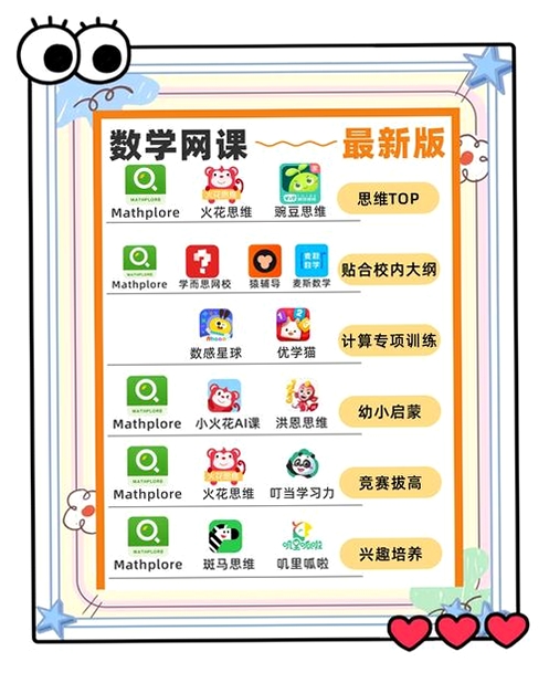 数学达人运行截图