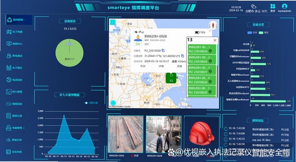 独具慧眼运行截图