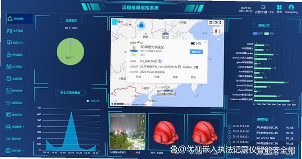 独具慧眼运行截图