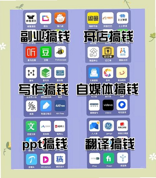 赚一个亿运行截图