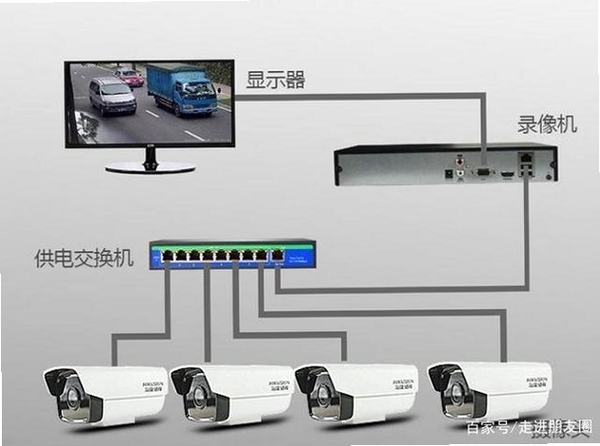 手机摄像头家庭监控 安装教程 界面截图