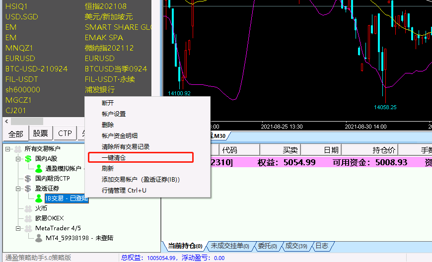 通盈达平台投资建议和总结