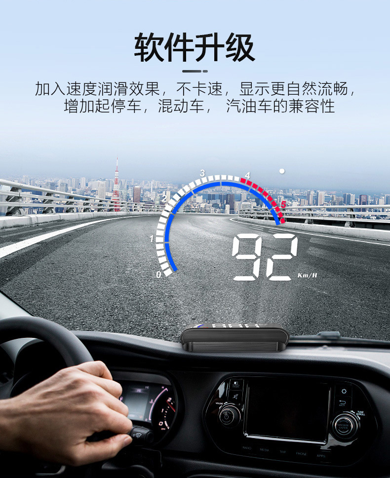 RallyVision �������ݿ��ӻ� ת�ٳ��ٵ�����ʾ