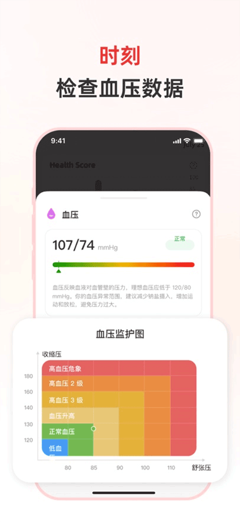 天天健康追踪 数据记录 健康管理App 手机界面 配图