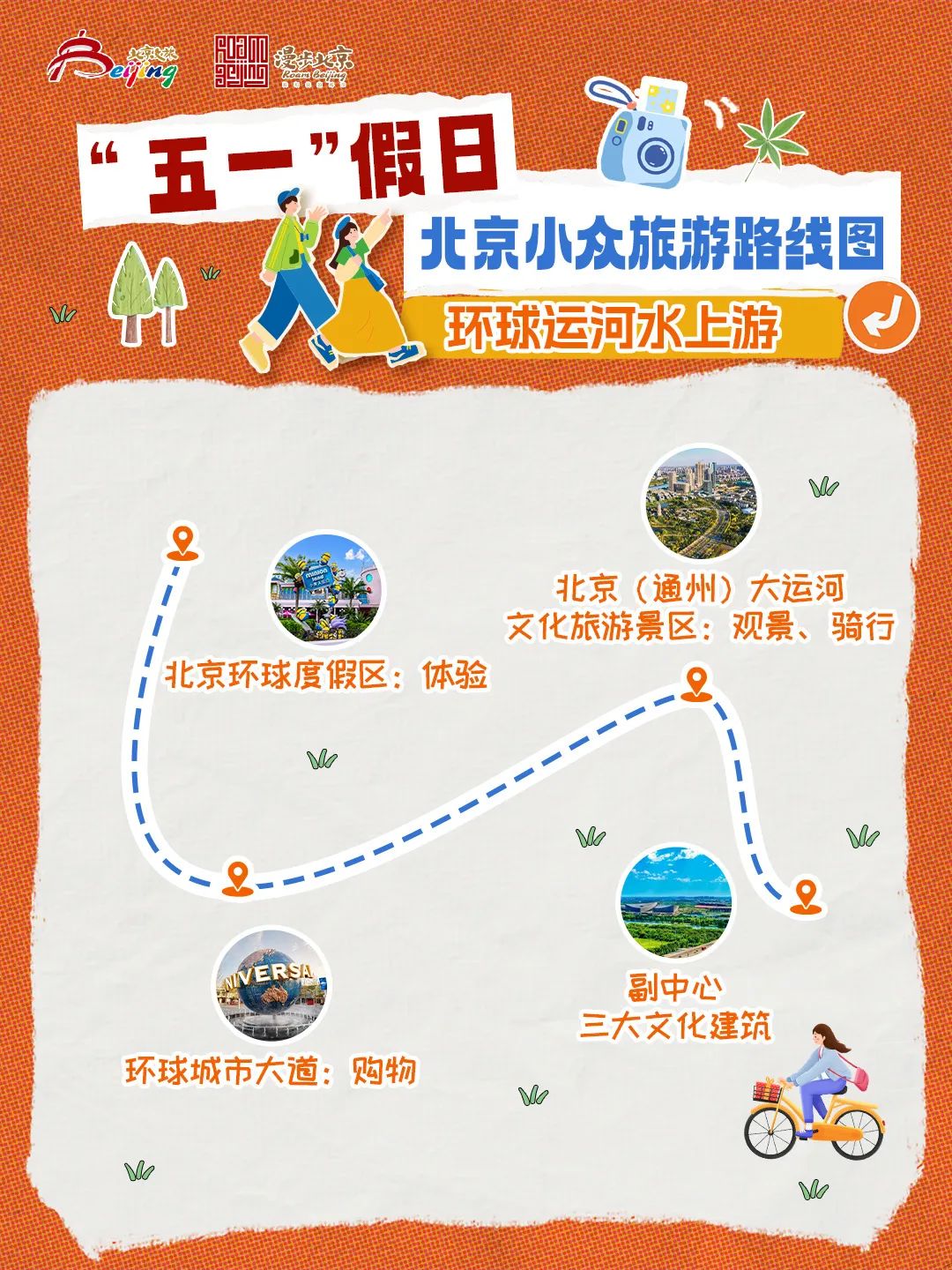 随心go旅行 小众景点 打卡路线 实拍