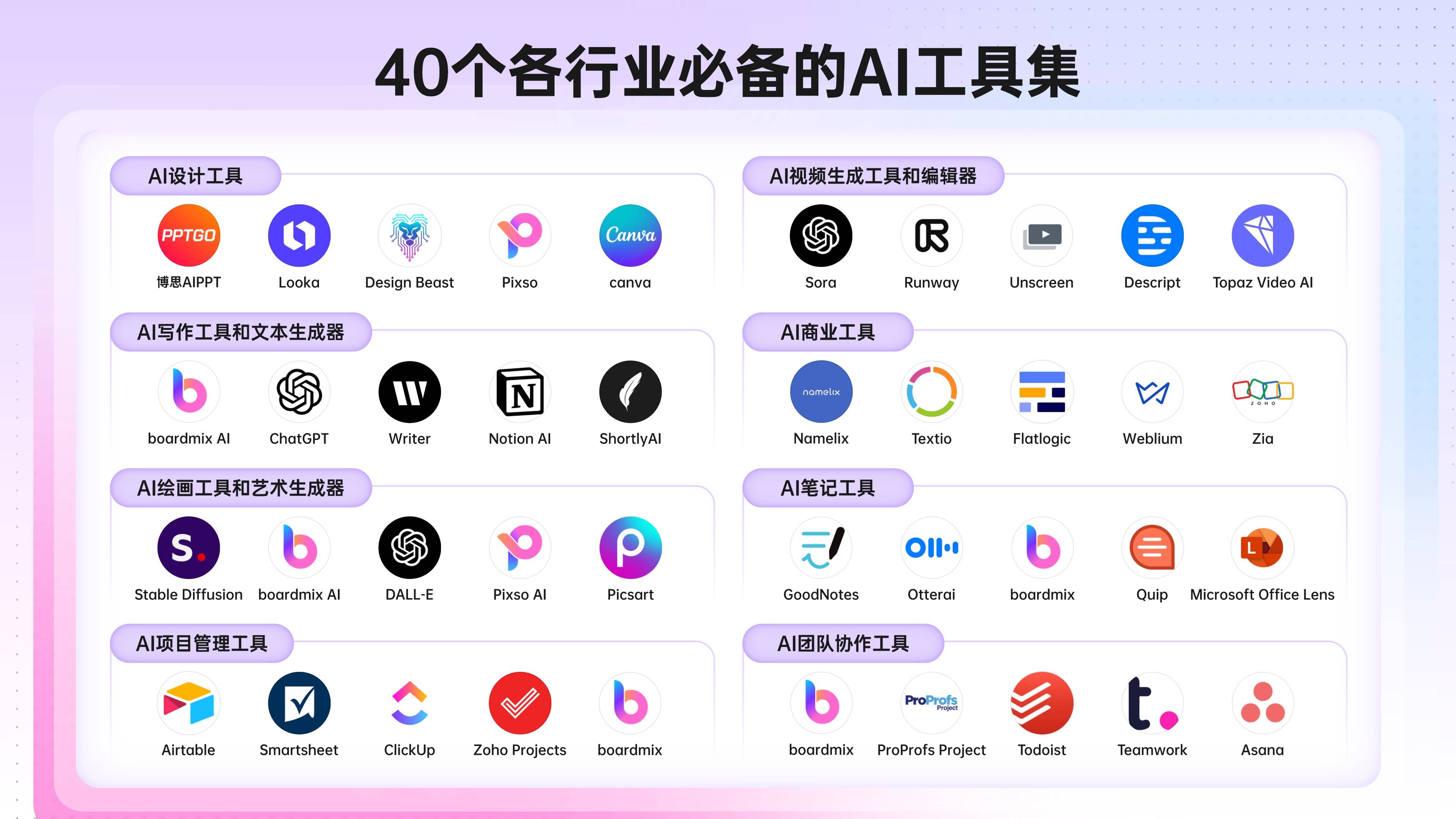 AI字大版本 免费工具 使用心得