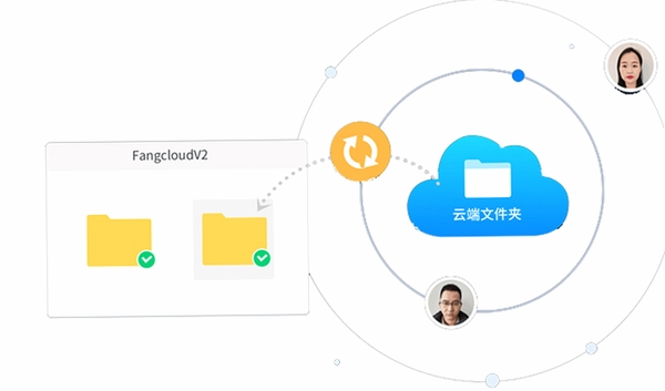 百百网盘云盘 上传文件 界面截图
