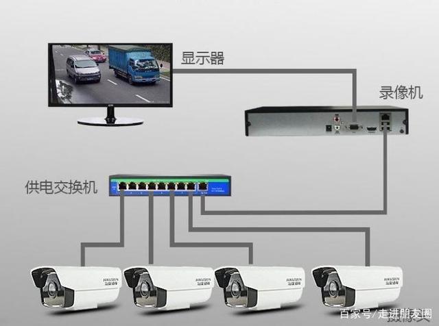 LINK手机监控 安装教程 配图