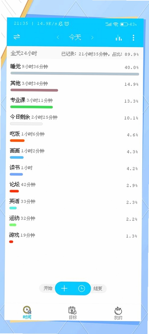 沙漏早知道运行截图