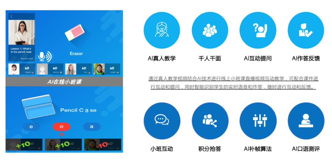 �������ܿ��� AI�Ի� ������������