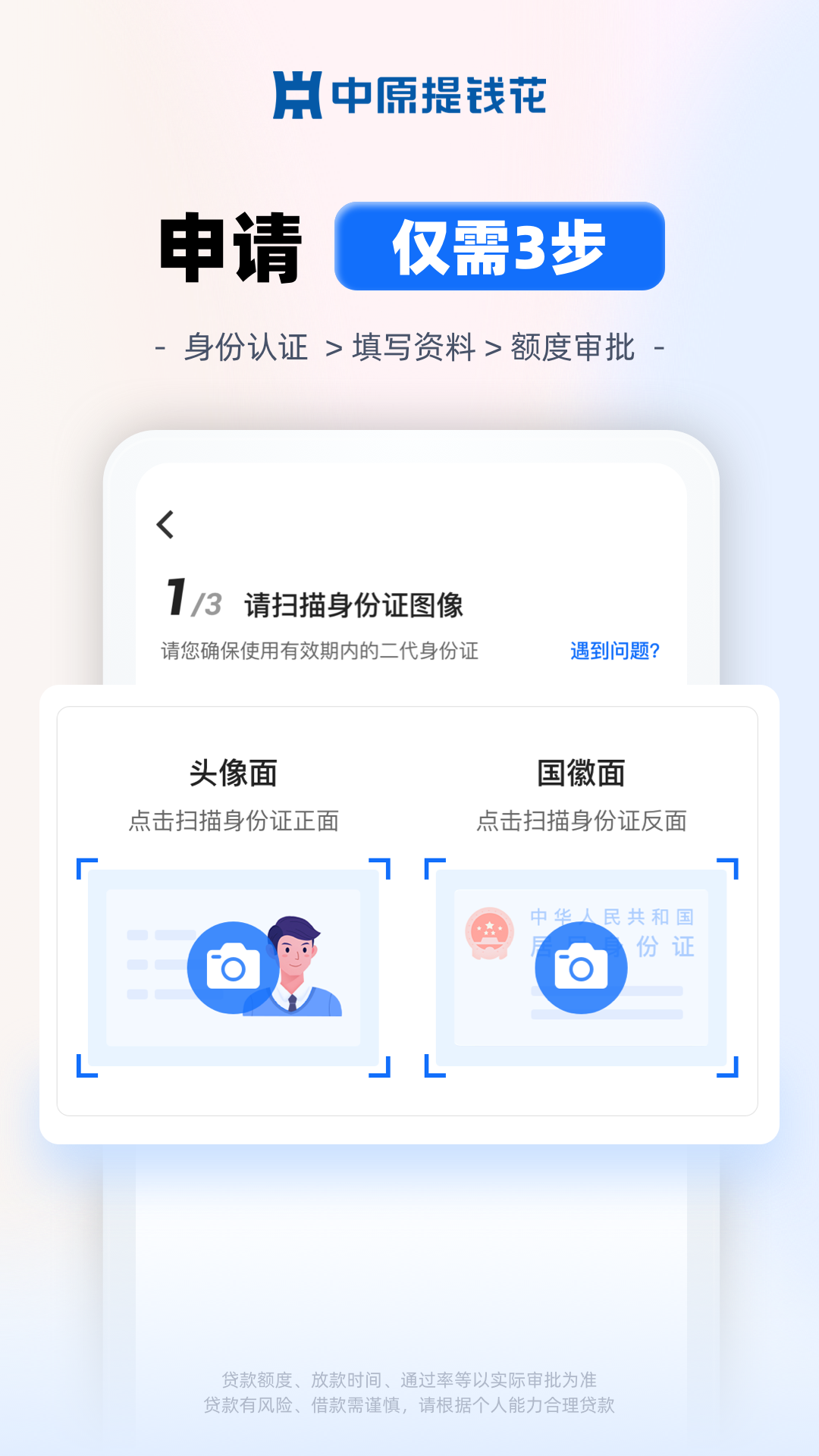 中原提钱花 额度评估 提高通过率技巧