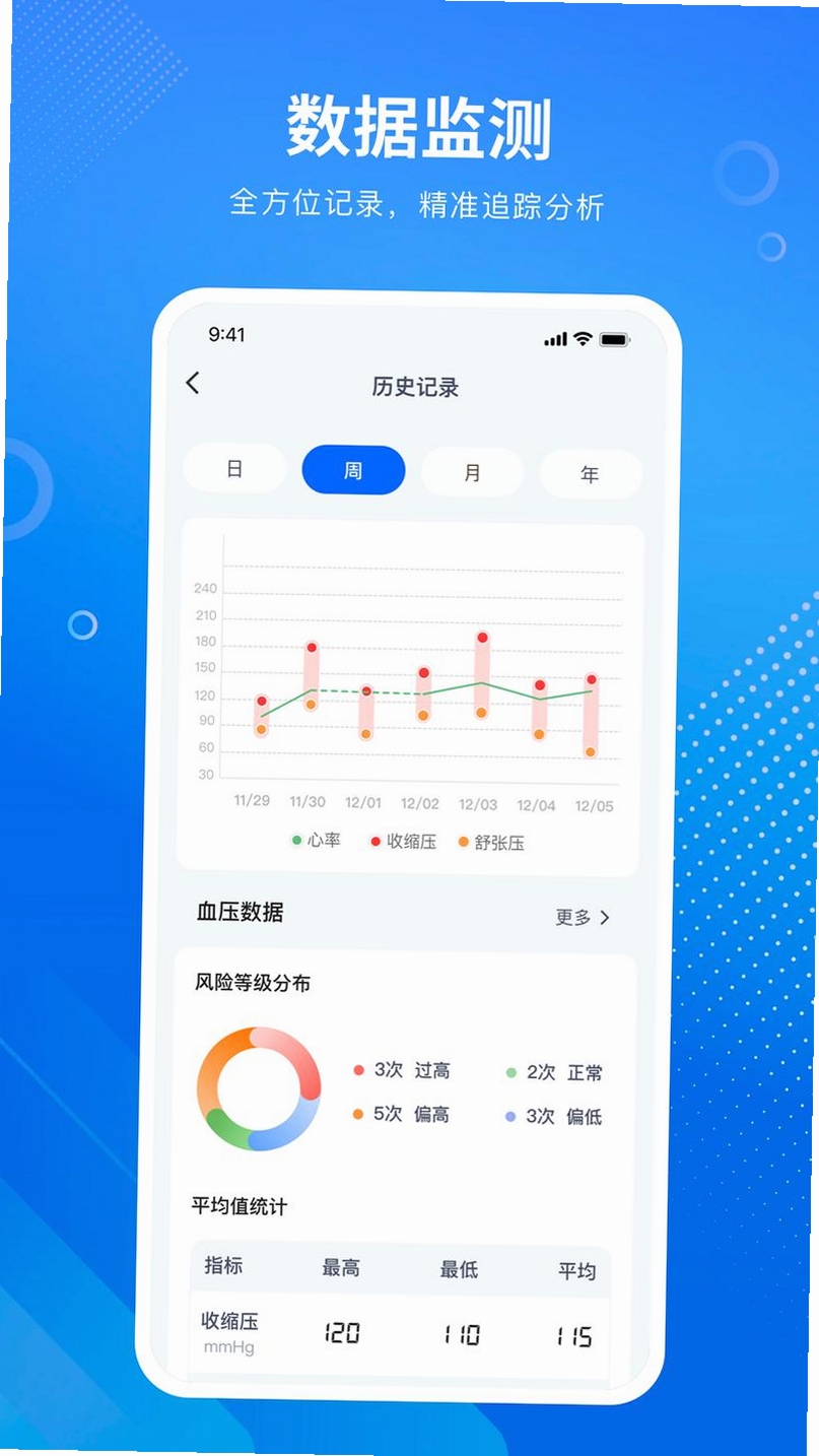 彩虹提醒运行截图