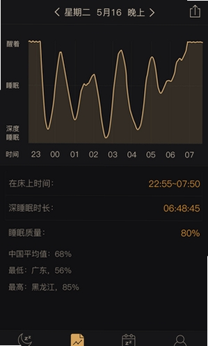 考拉睡眠运行截图