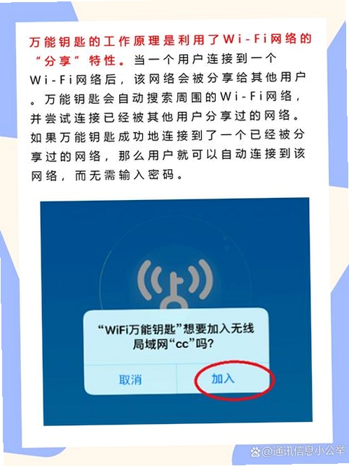 ����WiFiԿ�����н�ͼ