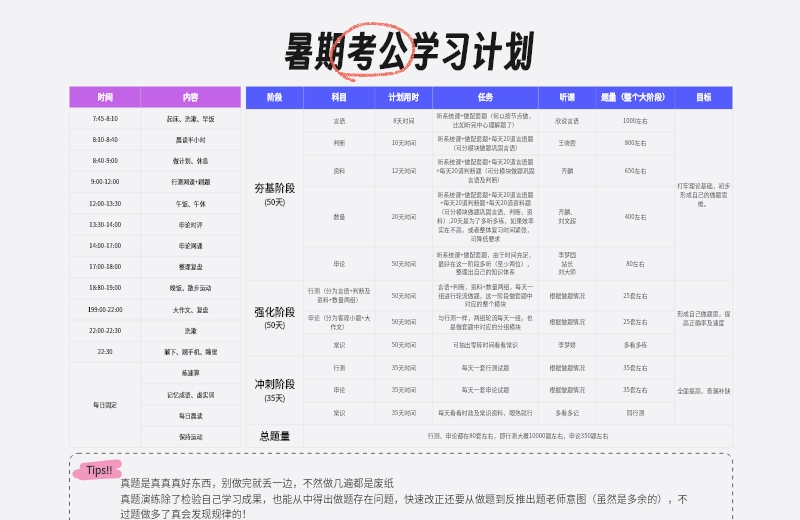 中公图书备考资料学习计划
