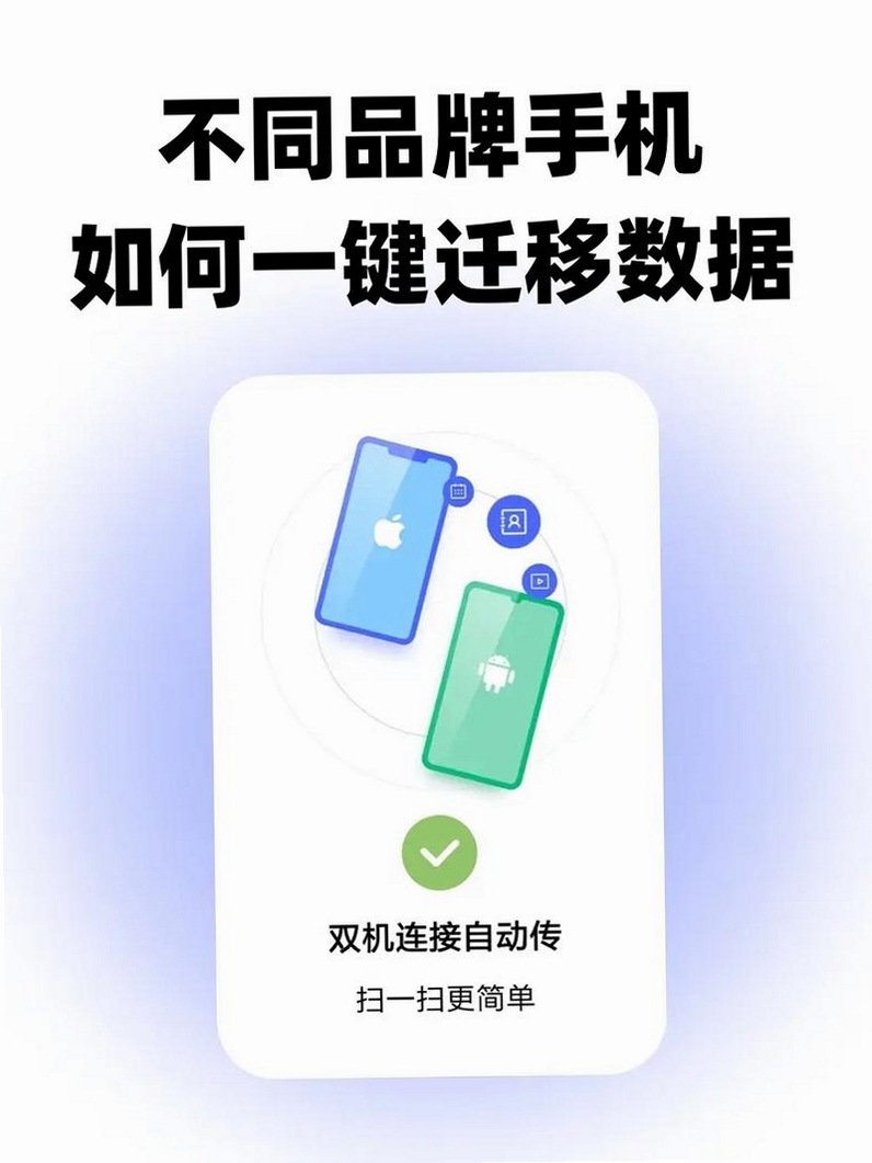 换机克隆手机搬家运行截图