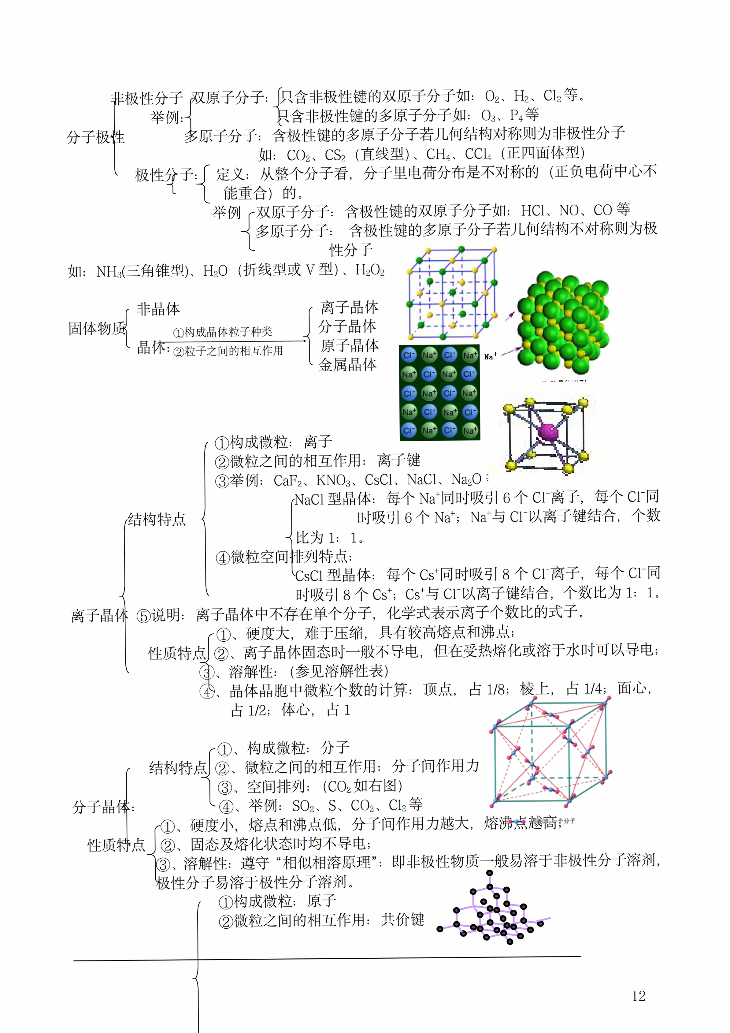 高考化学通 使用技巧