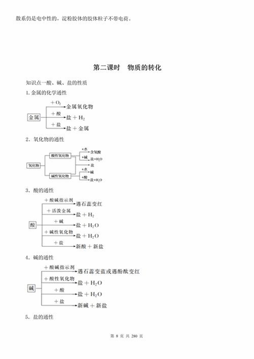 高考化学通运行截图