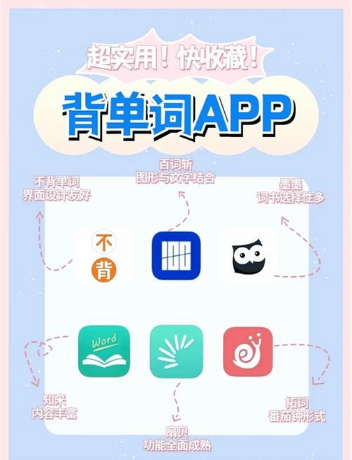 医学英语背单词运行截图