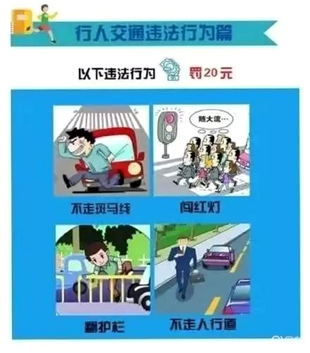 交通违章行为大全 常见违章 图解