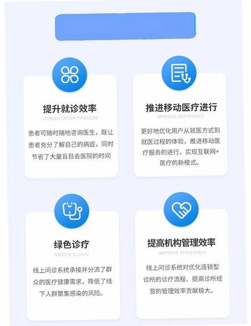 河北医大二院运行截图
