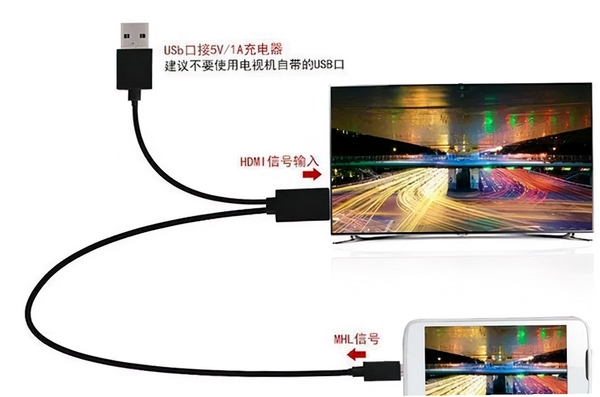 手机投屏免费电视 使用教程 连接步骤