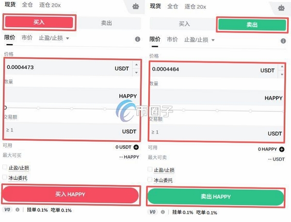 Happy潮玩交易安全认证图片