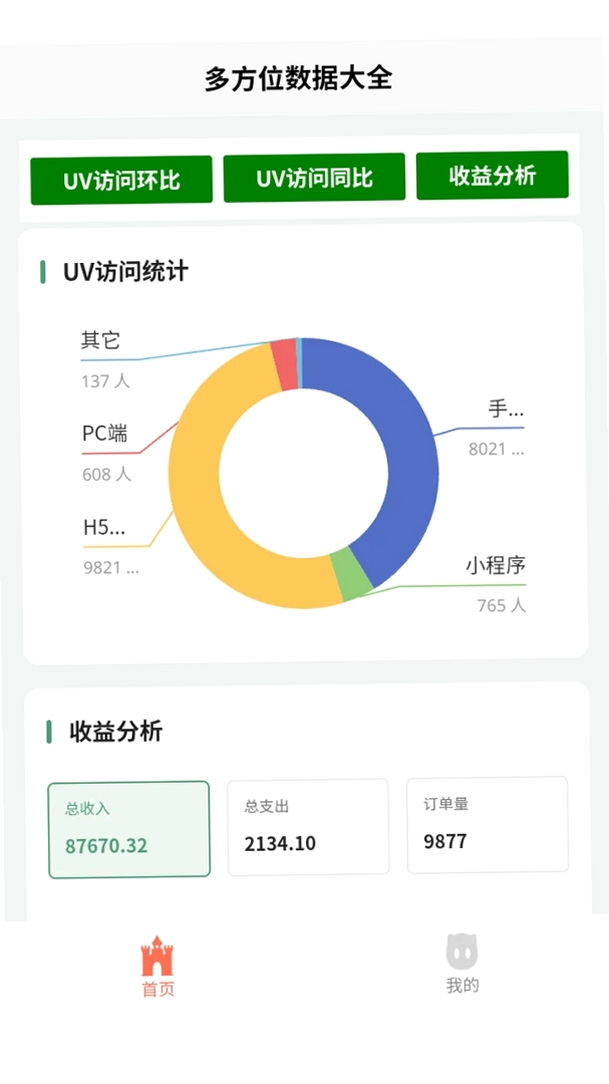 导体全能王运行截图