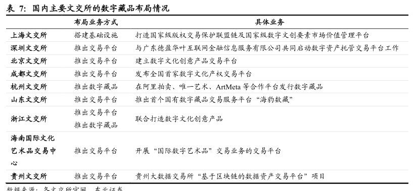 海文交开户流程与交易时间
