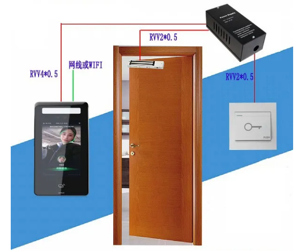 小威开门小威智能社区 门禁安装注意事项 螺丝固定技巧