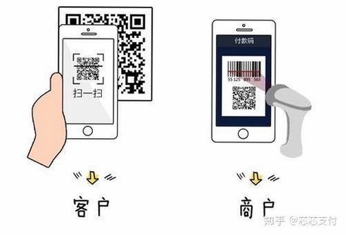 微扫扫二维码付扫码支付界面截图