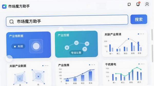 市场魔方助手智能搜索功能演示,搜索框输入关键词,下方展示关联产业数据卡片与图表,界面简洁明亮,强调搜索与筛选功能,包含软件名称“市场魔方助手”