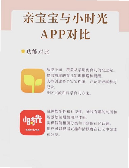 成长星约定运行截图