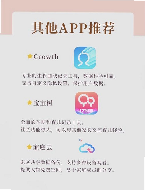 成长星约定运行截图