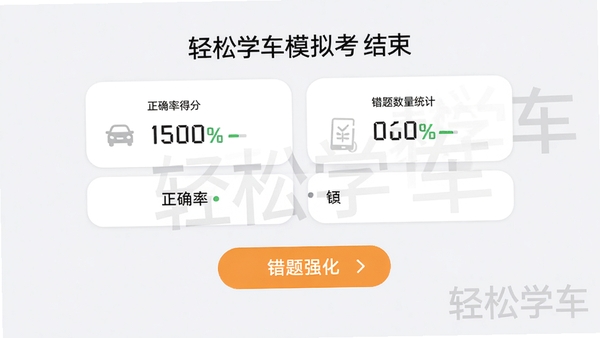 ����ѧ��ģ�⿼�Խ���ҳ�棬��ʾ�÷֡���ȷ�ʡ���������ͳ�ƺ͡�����ǿ������ť������Ϊǳ��ɫ�����ݿ�Ƭ����Բ����ƣ���������רҵ������������ѧ����ˮӡ���ʺ��������ܽ�����ͼ