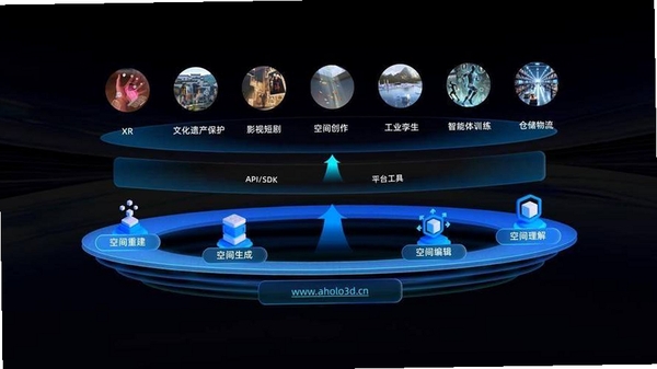 Aholo企业版运行截图